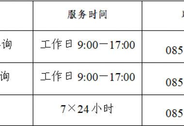 關(guān)于貴陽市國有企業(yè)招標采購平臺 上線運行相關(guān)事宜的通知