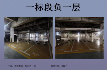 安龍翔龍嘉蓮項(xiàng)目（車位）